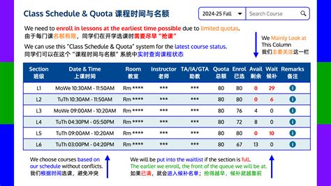 hkust quota|hkust quota and schedule.